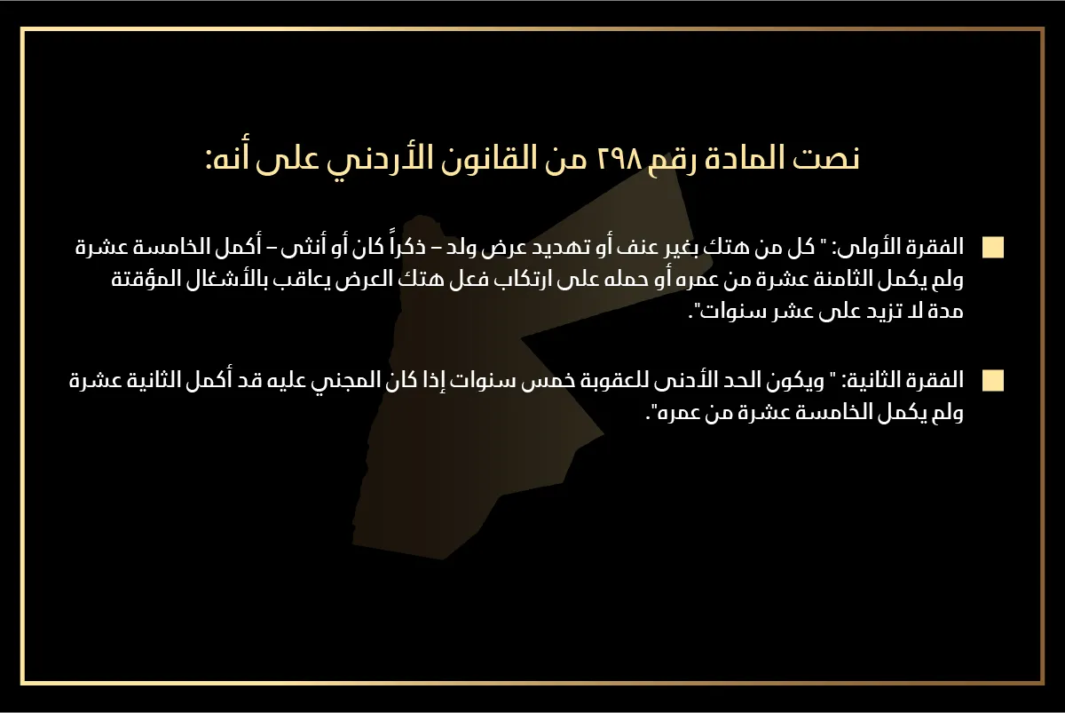 عقوبة هتك العرض دون استعمال العنف أو التهديد
