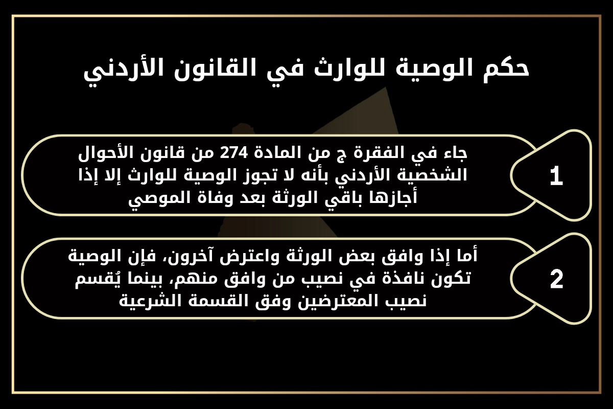 حكم الوصية للوارث في القانون الأردني.
1- جاء في الفقرة ج من المادة 274 من قانون الأحوال الشخصية الأردني بأنه لا تجوز الوصية للوارث إلا إذا أجازها باقي الورثة بعد وفاة الموصي.
2- أما إذا وافق بعض الورثة واعترض آخرون، فإن الوصية تكون نافذة في نصيب من وافق منهم، بينما يُقسم نصيب المعترضين وفق القسمة الشرعية.