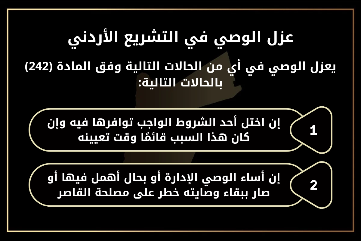 عزل الوصي في التشريع الأردني.
يعزل الوصي في أي من الحالات التالية وفق المادة (242) بالحالات التالية:
1- إن اختل أحد الشروط الواجب توافرها فيه وإن كان هذا السبب قائمًا وقت تعيينه.
2- إن أساء الوصي الإدارة أو بحال أهمل فيها أو صار ببقاء وصايته خطر على مصلحة القاصر.