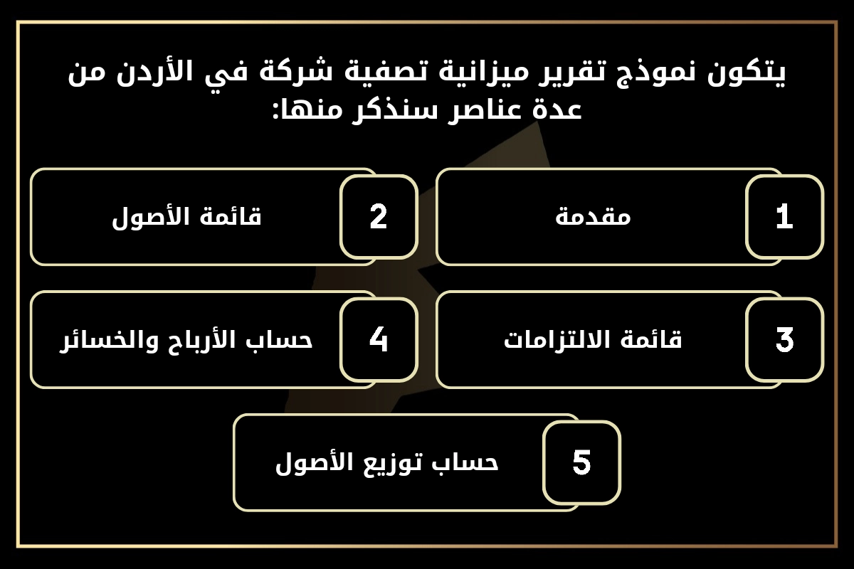 نموذج تقرير ميزانية تصفية شركة في الأردن