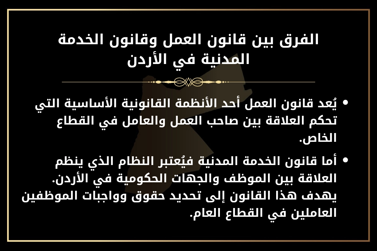 الفرق بين قانون العمل وقانون الخدمة المدنية في الأردن