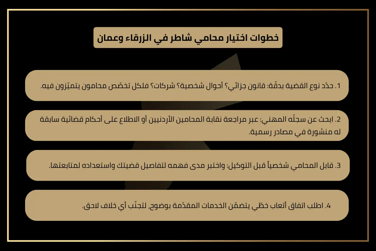 خطوات اختيار محامي شاطر في الزرقاء وعمان