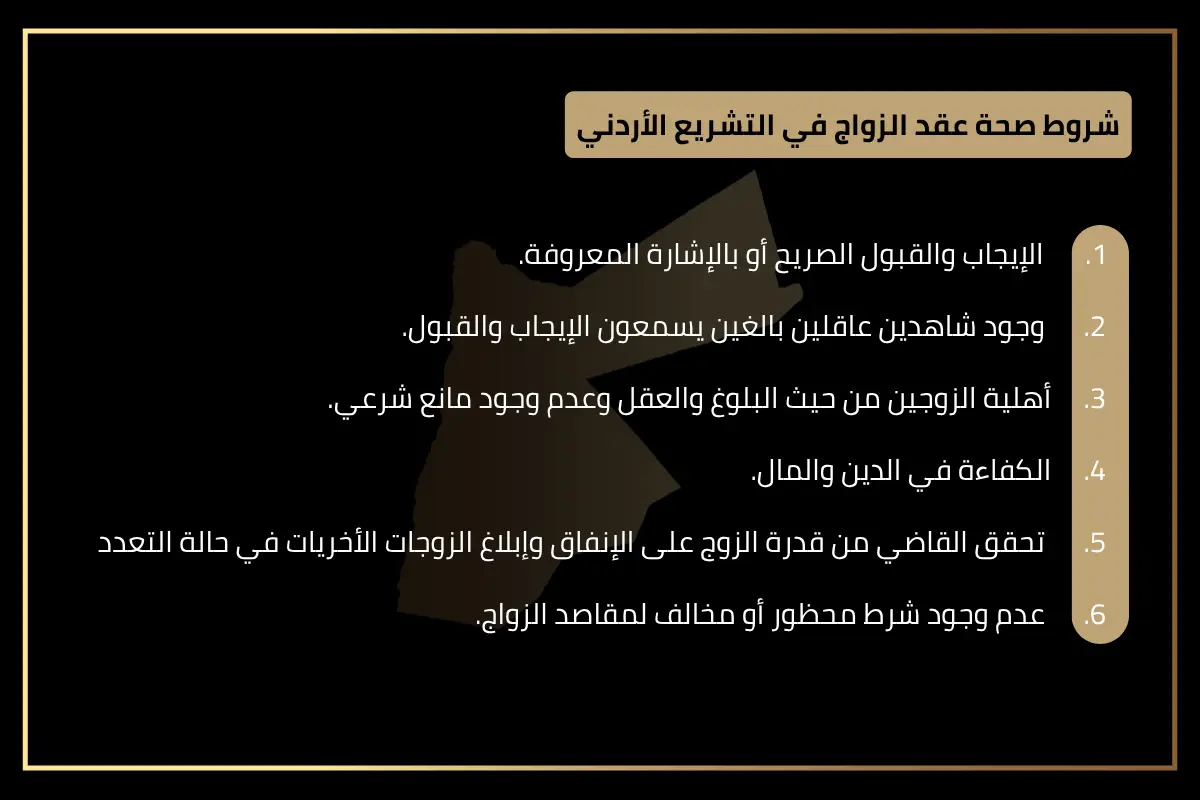 شروط صحة عقد الزواج في التشريع الأردني