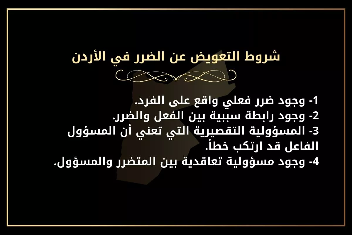 شروط التعويض عن الضرر في الأردن 1- وجود ضرر فعلي واقع على الفرد. 2- وجود رابطة سببية بين الفعل والضرر. 3- المسؤولية التقصيرية التي تعني أن المسؤول الفاعل قد ارتكب خطأ. 4- وجود مسؤولية تعاقدية بين المتضرر والمسؤول.