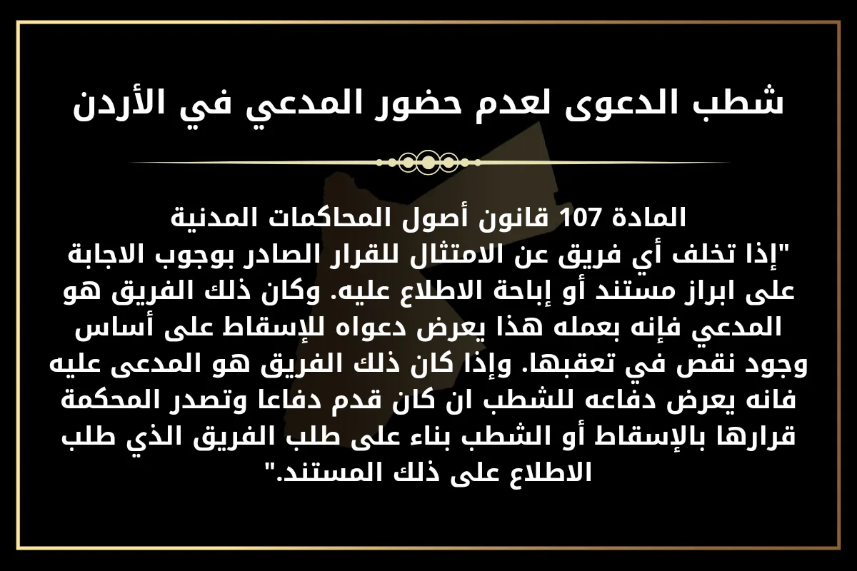 شطب الدعوى لعدم حضور المدعى في الأردن.المادة 107 قانون أصول المحاكمات المدنية
"إذا تخلف أي فريق عن الامتثال للقرار الصادر بوجوب الاجابة على ابراز مستند أو إباحة الاطلاع عليه. وكان ذلك الفريق هو المدعي فإنه بعمله هذا يعرض دعواه للإسقاط على أساس وجود نقص في تعقبها. وإذا كان ذلك الفريق هو المدعى عليه فانه يعرض دفاعه للشطب ان كان قدم دفاعا وتصدر المحكمة قرارها بالإسقاط أو الشطب بناء على طلب الفريق الذي طلب الاطلاع على ذلك المستند."
