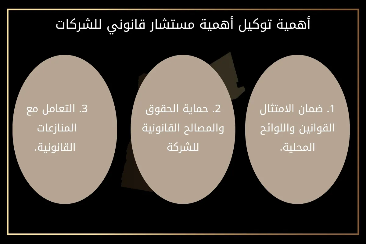 أهمية توكيل مستشار قانوني للشركات